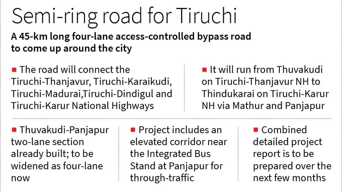 Semi ring road project back on track